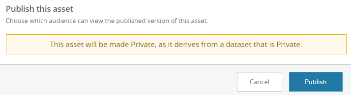 message saying this asset will be made private as it derives from a dataset that is private