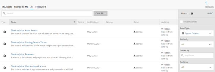 list of system datasets on assets page