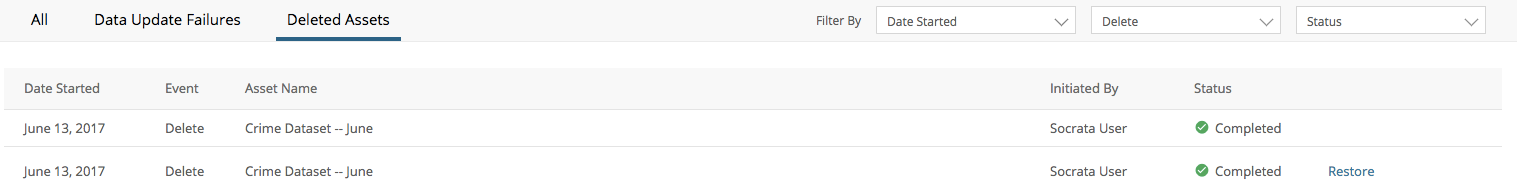 Restore_deleted_dataset.png