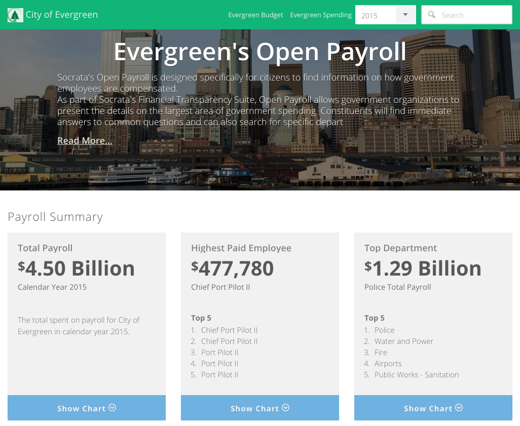 Announcement The Open Payroll App Data & Insights Client Center